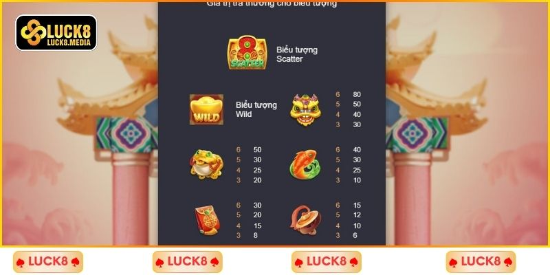Vận dụng linh hoạt các tính năng khi quay thưởng
